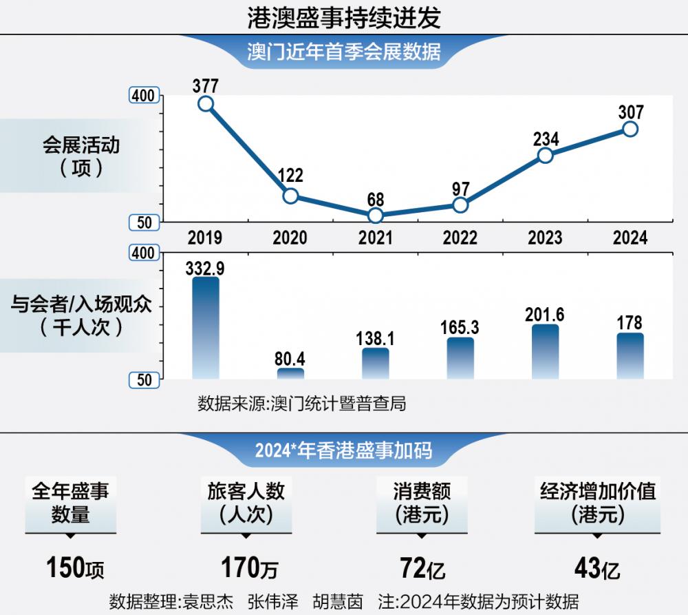 第1385页