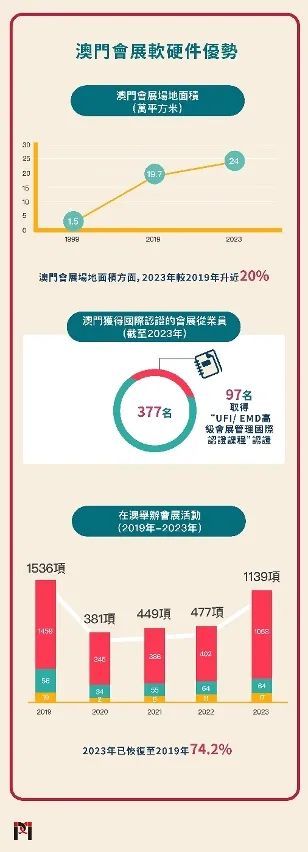 2024-2025新澳门最精准正最精准龙门,香港经典解读落实