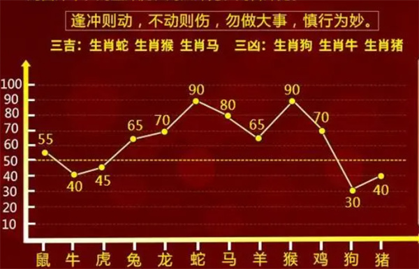 精准一肖一码一子一中,科学释义解释落实