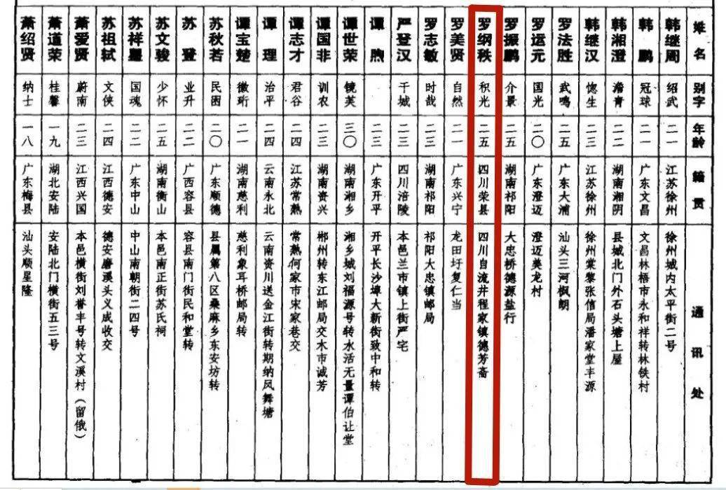 白小姐三肖三期必出一期资料,绝对经典解释落实