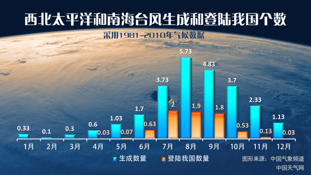 最新的台风警报，公众需警惕，及时应对