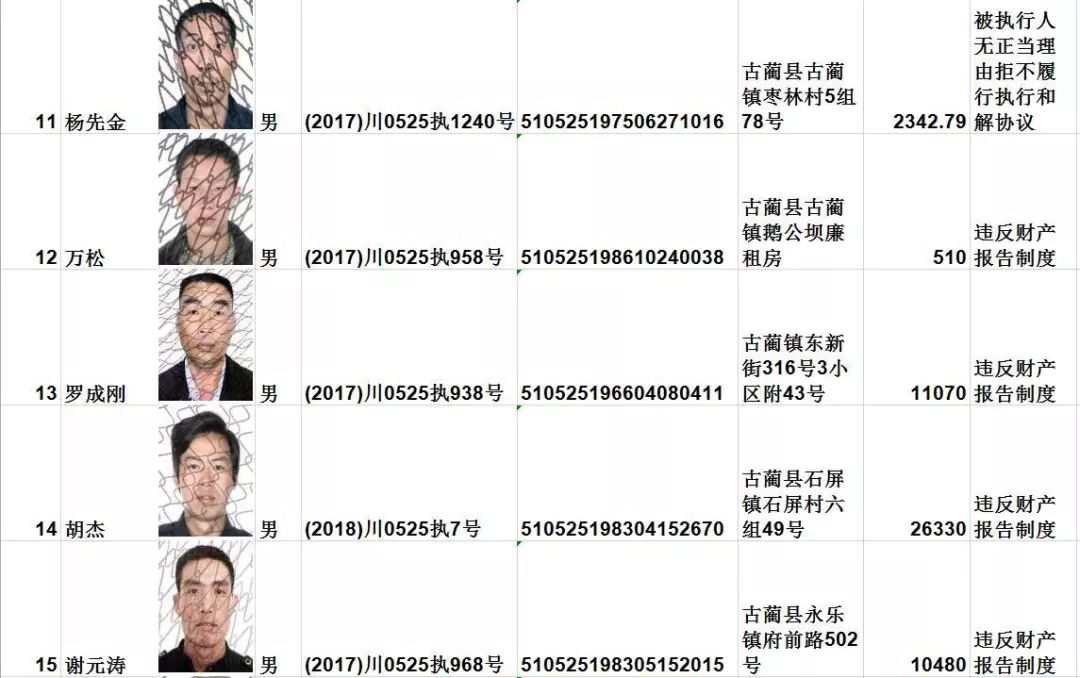 惠安最新老赖现象深度解析