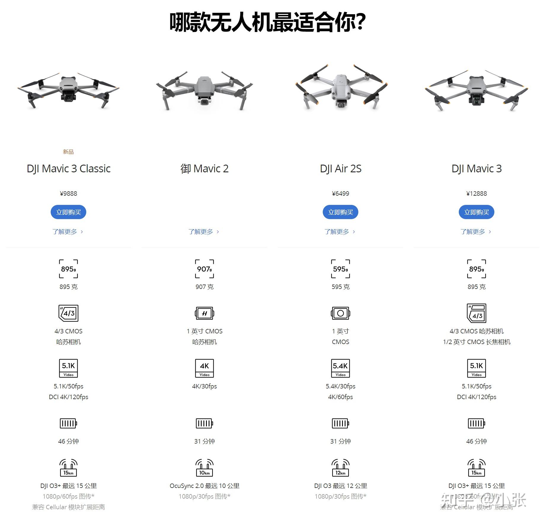 DJI最新款无人机技术解析