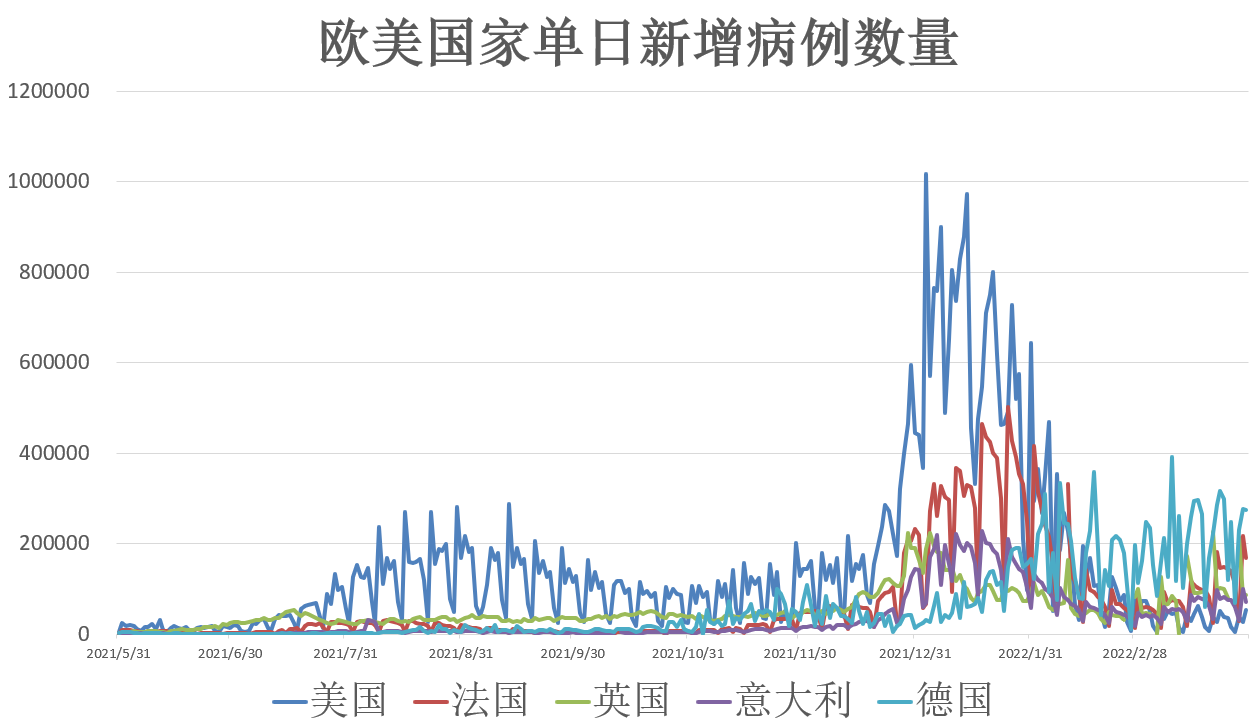 境外新冠最新动态，全球疫情现状与未来展望