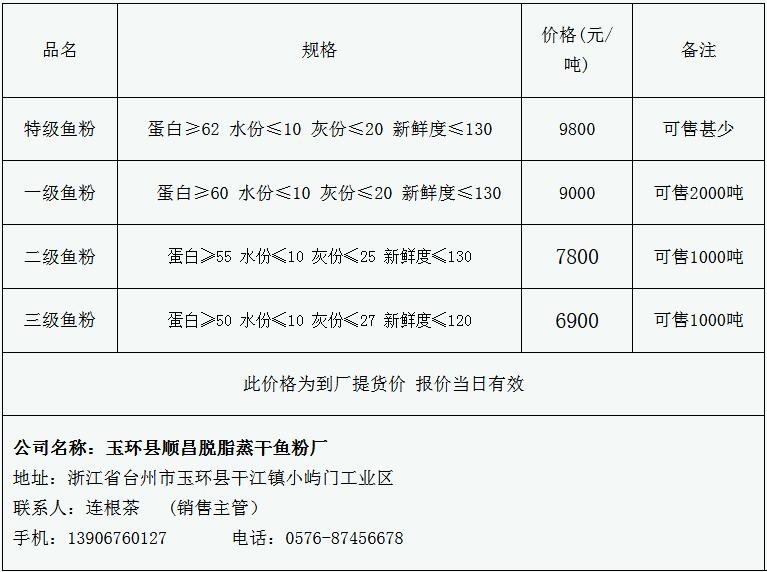 腾讯视频2021最新发展综述