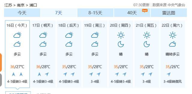 浦口最新天气及其影响