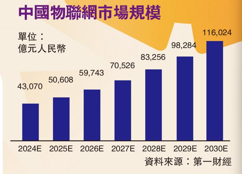 最新发圈项目，探索前沿的商业机遇与无限可能