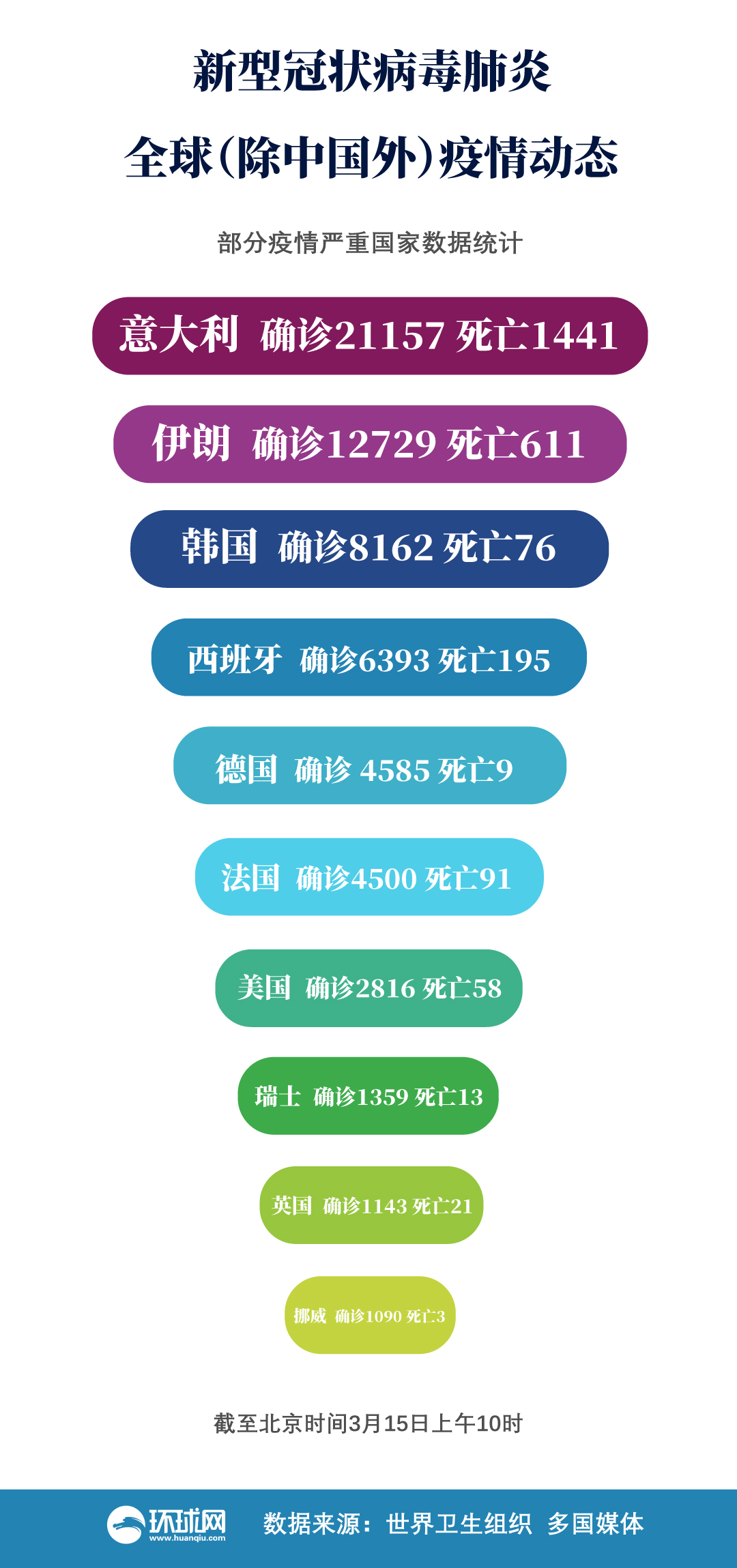 美国最新疫情行动，应对策略与全球影响分析