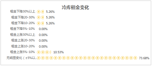 内蒙疫情情况最新分析报告