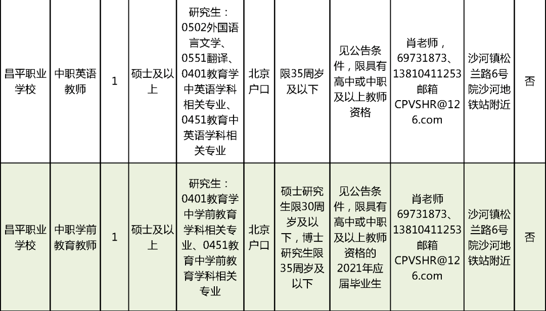 信阳最新账号，探索与体验