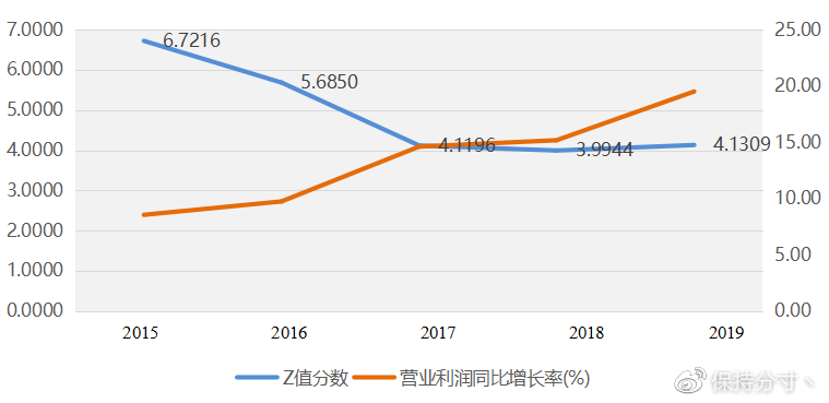 国药股份最新疫苗，引领未来防疫新篇章