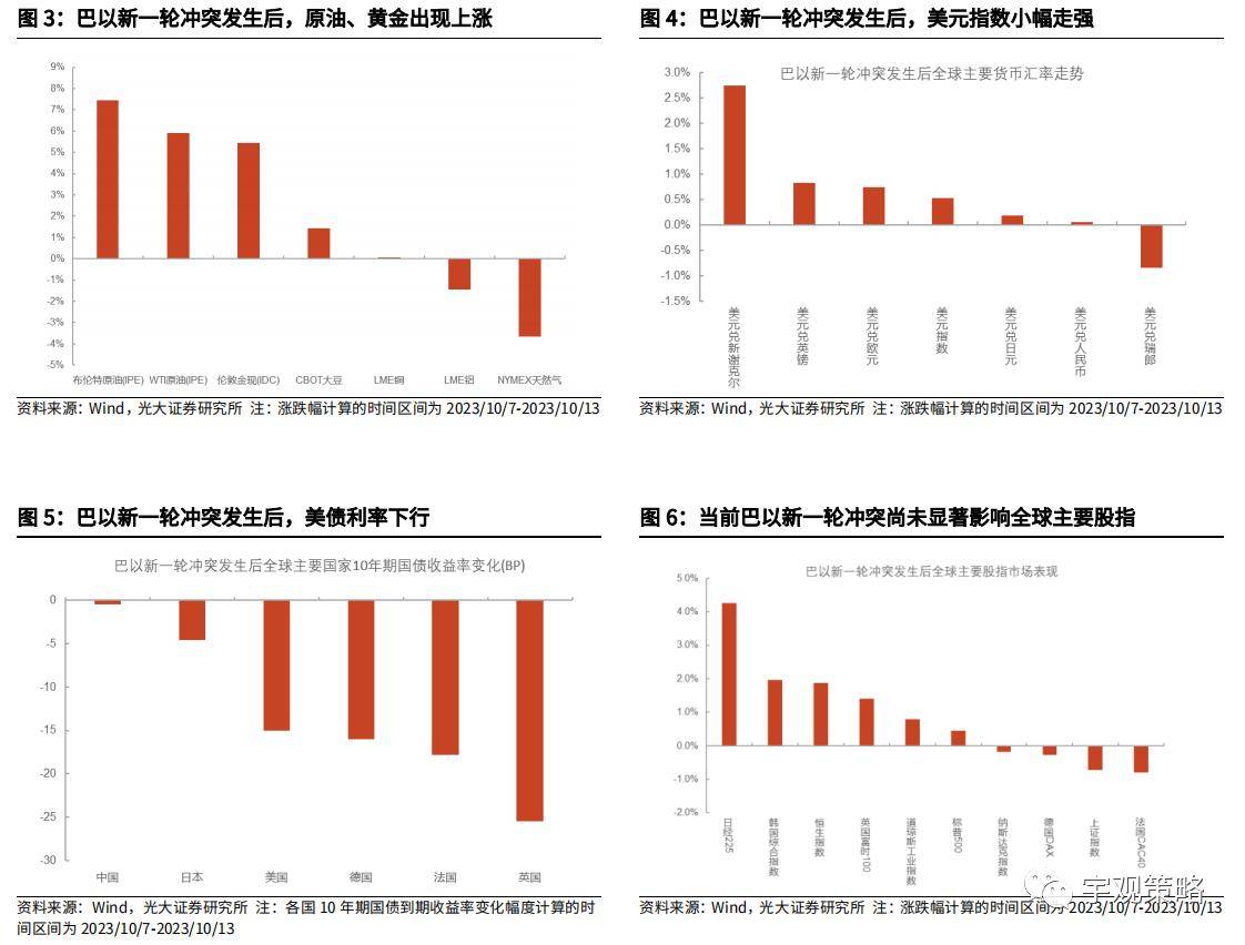 最新阿亚冲突，深度分析与展望