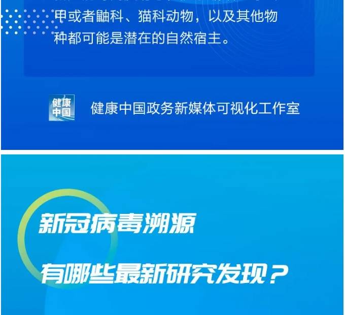 最新病毒溯源研究，探寻源头，揭示真相