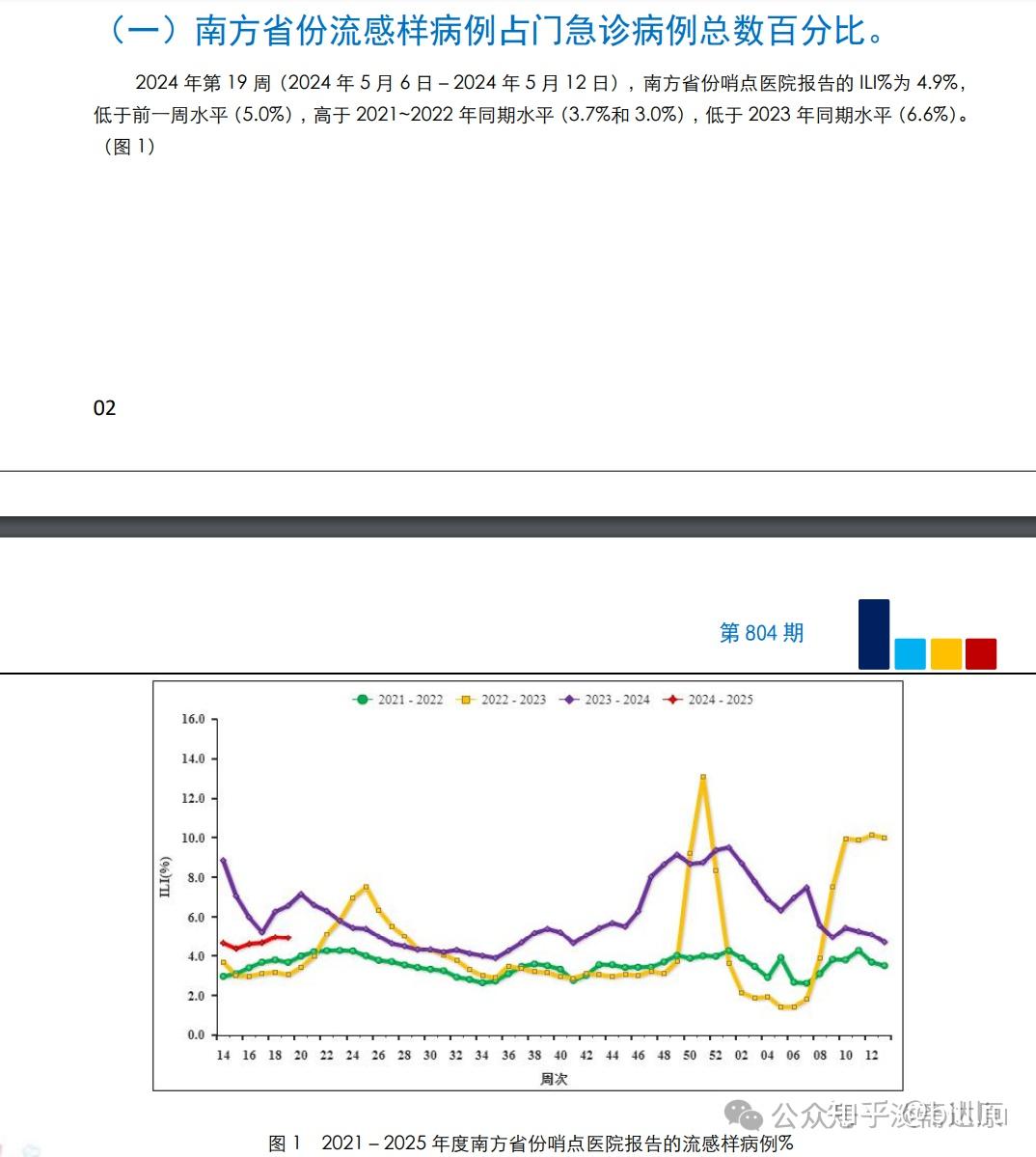 澳门疫情最新情况分析