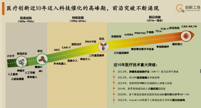 大陆最新A技术革新及其影响