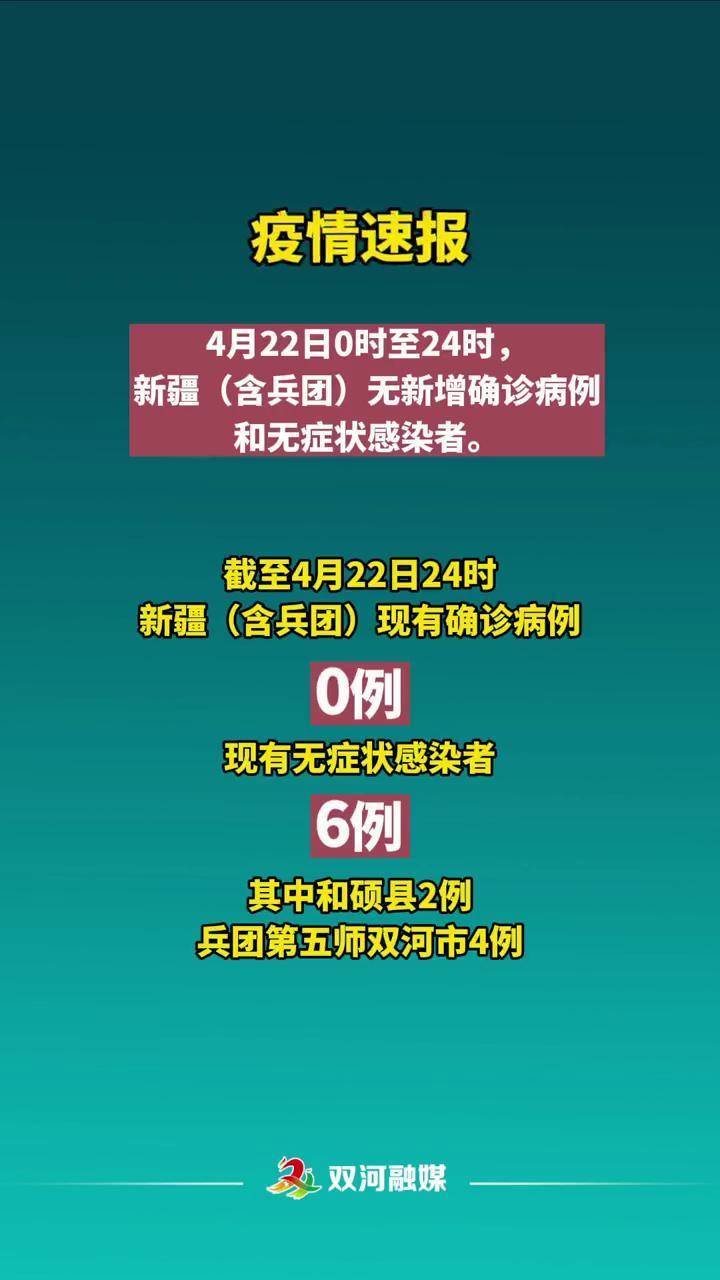 新疆最新确诊病例及其影响