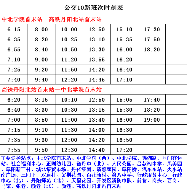 最新开假时间，调整与适应