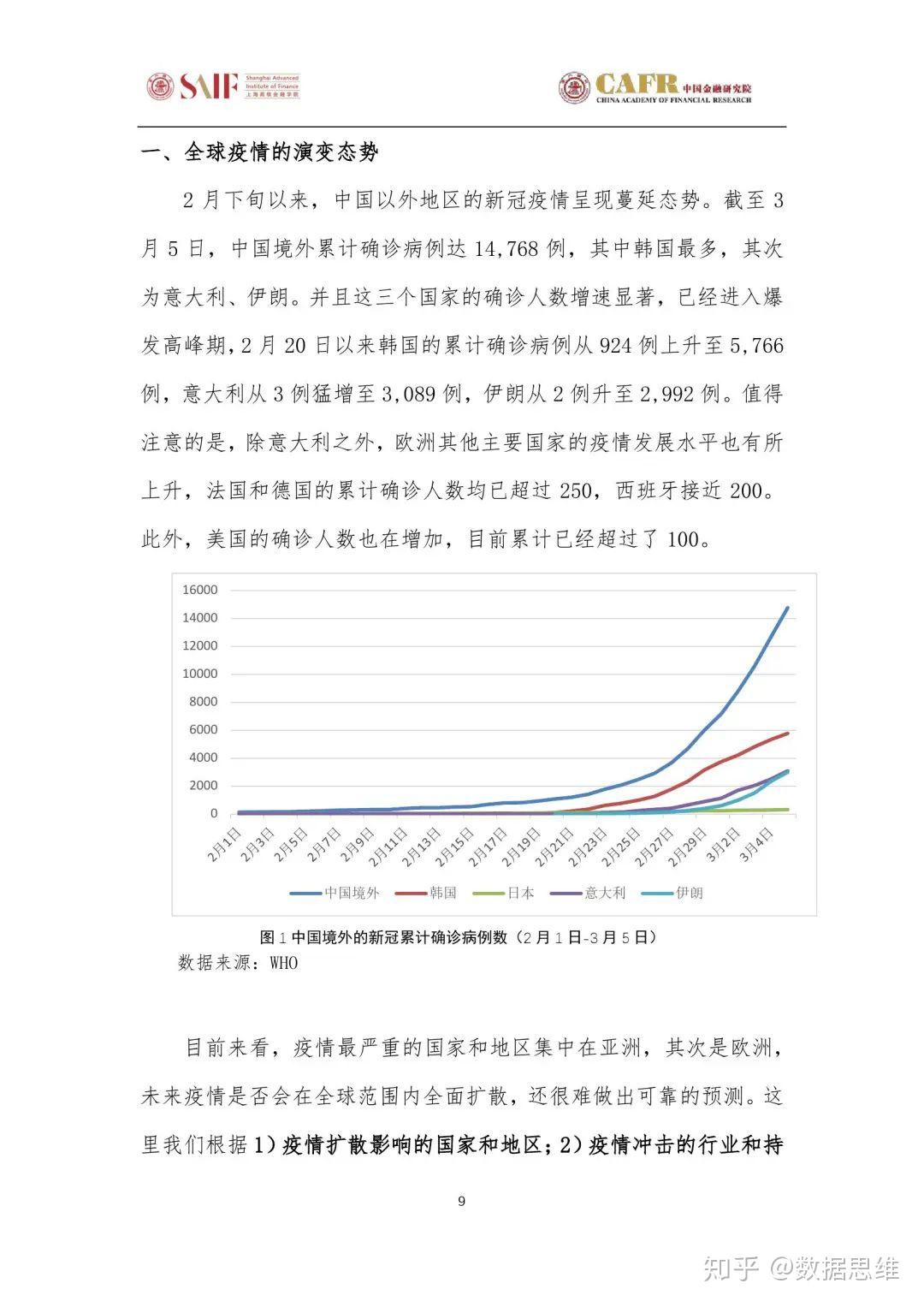 疫情最新短报，全球态势与应对策略的深入解析