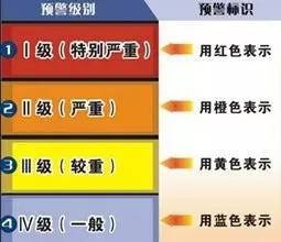 最新云南地震网，监测、预警与救援的综合体系构建