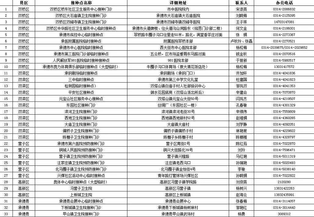 台州最新新增，繁荣的新篇章正在谱写