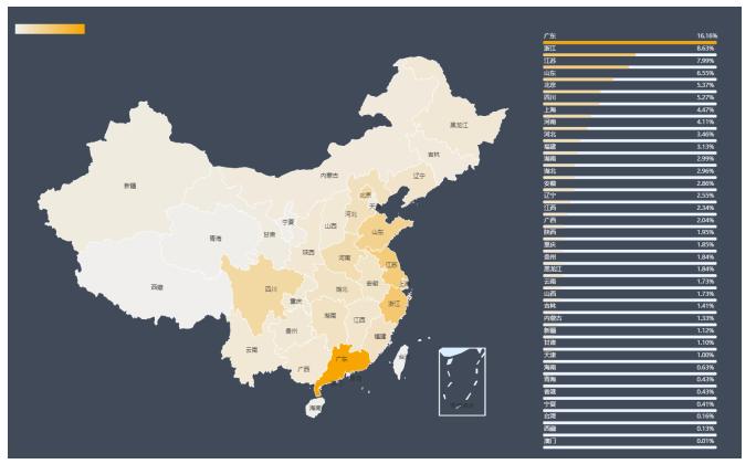 最新病毒数据分析报告