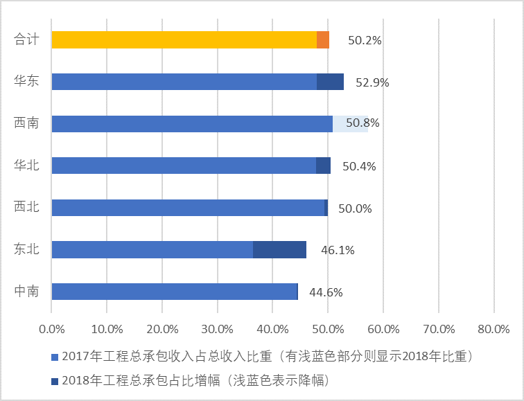 我国最新情况概览