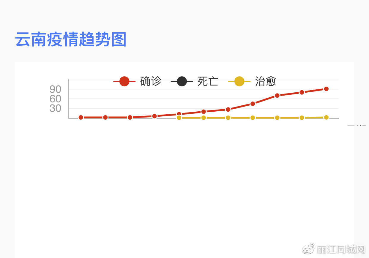 南伞最新疫情动态及其影响