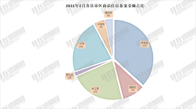 中江疫情最新数据报告