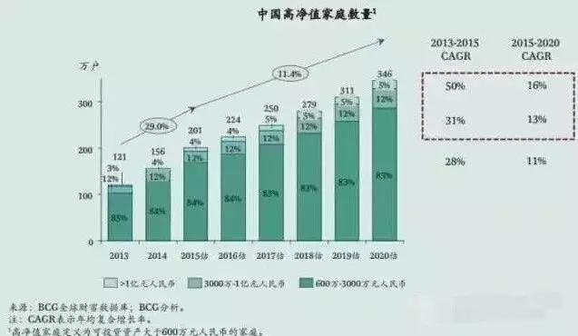 韩国限制最新政策，影响与观察（2019年）