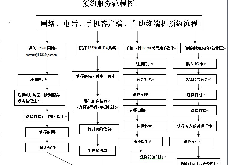 泉州最新出院动态，康复之路的崭新起点