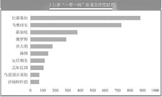 最新肺炎疫情输入，全球的挑战与应对策略