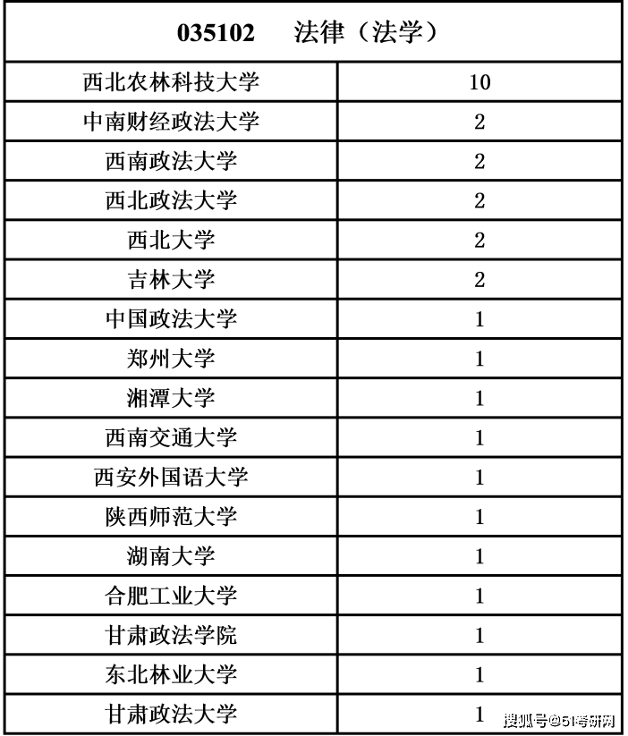 阿旺最新照，展现不一样的风采