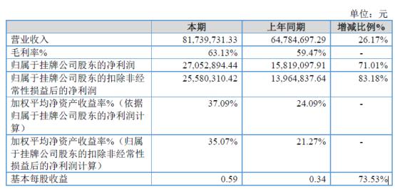 最新增高动态，探索人类增高的前沿科技与自然方法