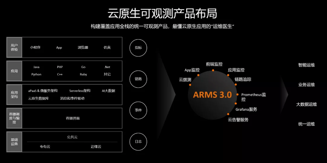 致敬最新款，引领时代潮流的先锋力量