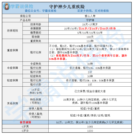 最新震楼器，科技改变生活，智能守护安宁