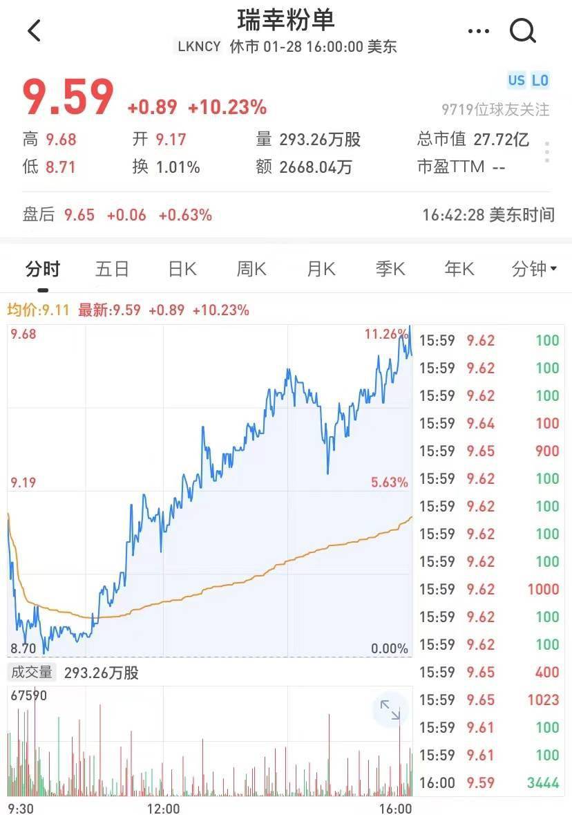 瑞幸咖啡最新加盟动态，探索成功之路与未来发展