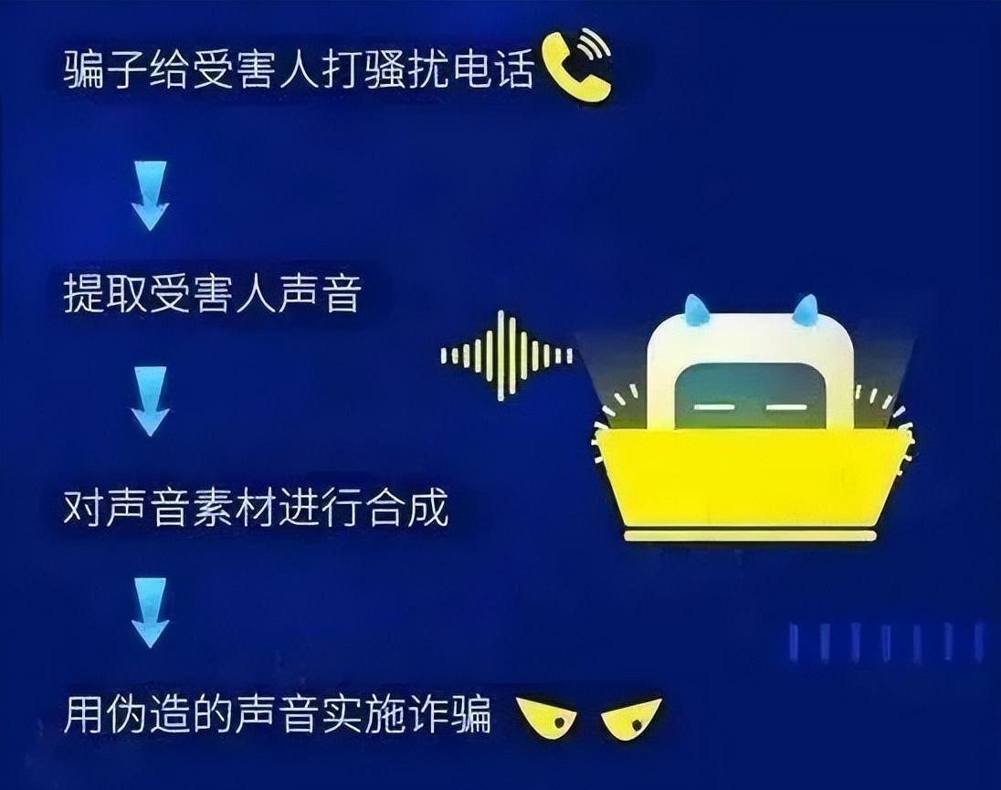 最新抖加骗揭秘，警惕数字时代的诈骗新手法