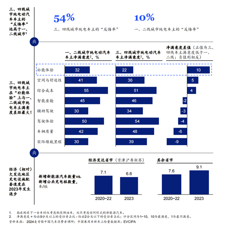 拜最新民调，揭示民意，引导决策的新风向标