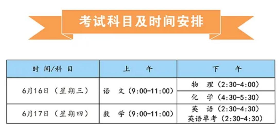 最新入成都政策详解