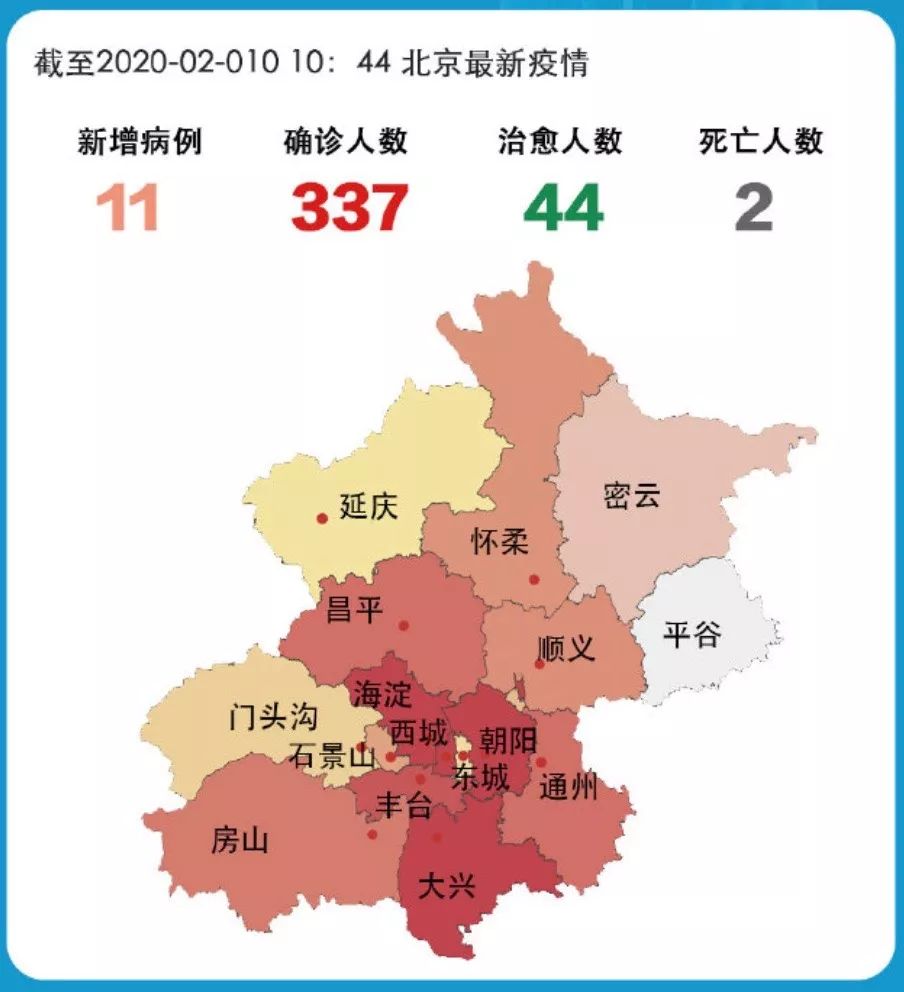 北京最新病例轨迹，疫情下的城市反应与防控措施