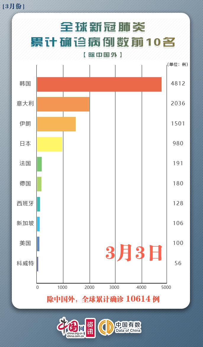 最新今天疫情消息，全球抗击新冠病毒的最新进展与挑战