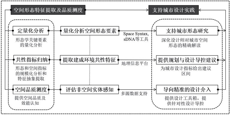 最新步兵列表，重塑现代战争形态的关键要素