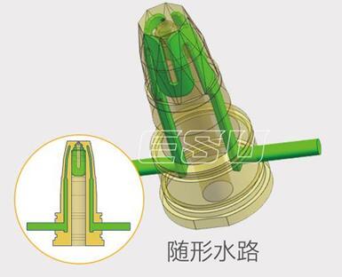 最新开瓶盖技术，革新与便利性的完美结合