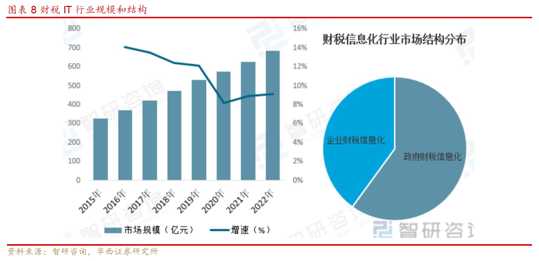 最新运维趋势，探索未来技术发展的核心驱动力