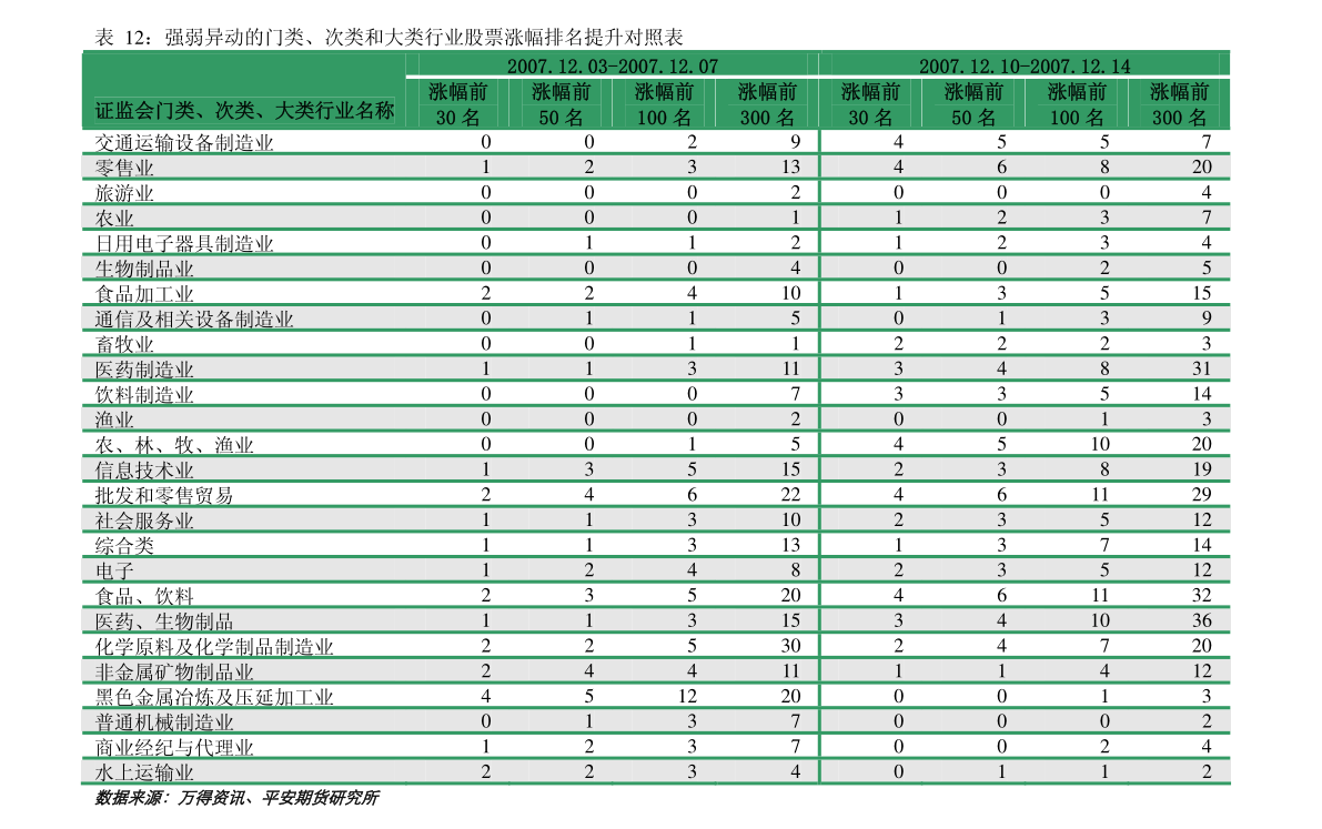 林蛙最新政策及其对生态环境与经济发展的影响