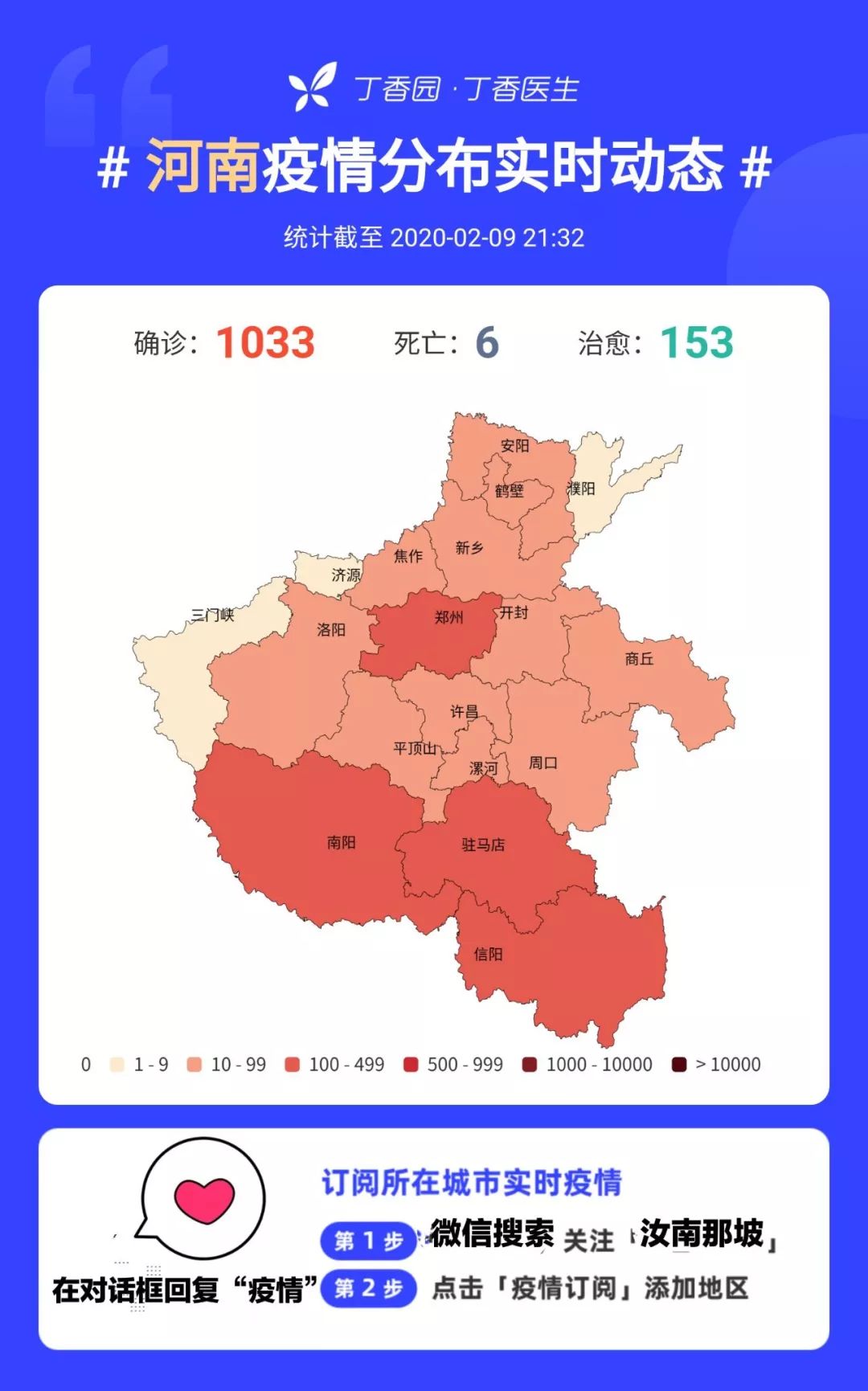 驻马店市疫情最新动态分析