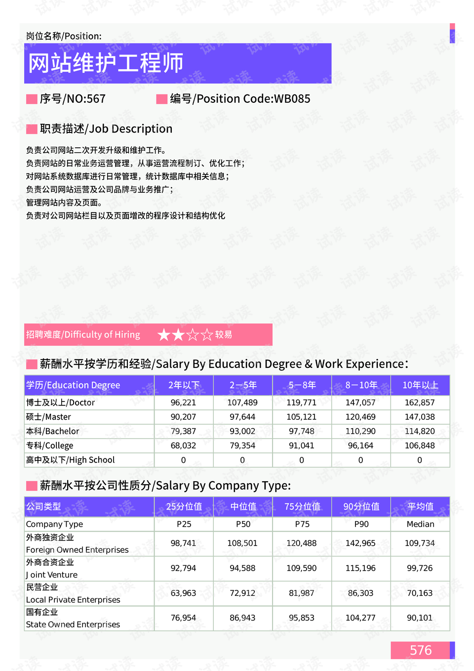 最新狮群现状，生存挑战与保护行动