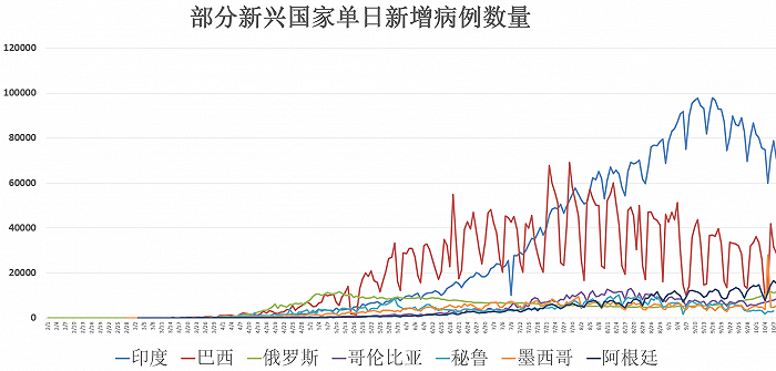 肺炎最新的动态，全球疫情状况与应对策略的探讨