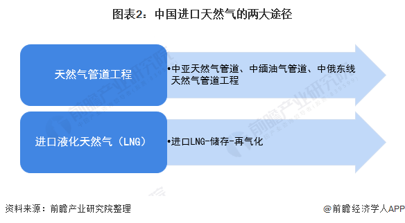 中澳最新新闻，两国关系的深度解读与前景展望