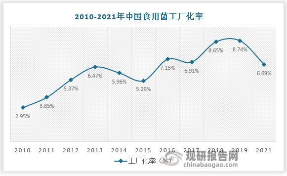 最新工厂招工趋势，机遇与挑战并存